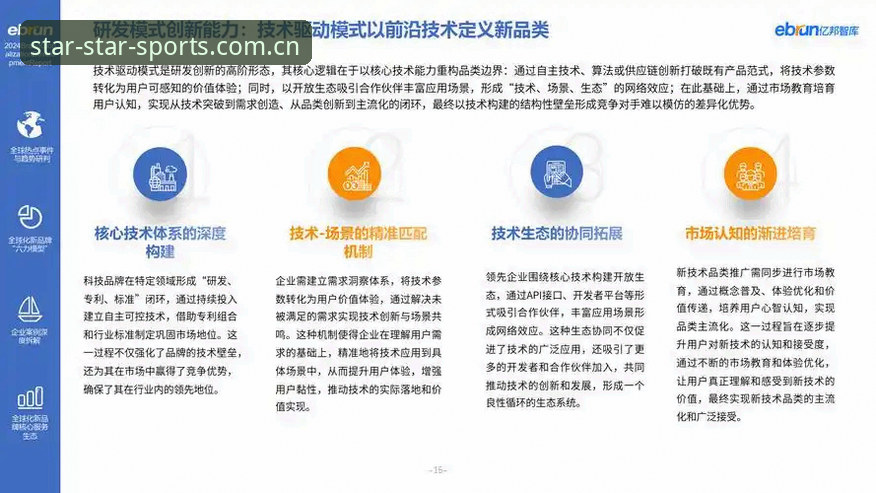星空体育官方版 揭秘星空体育官方版背后的数字体育生态进化:行业观察者眼中的品牌突围之路
