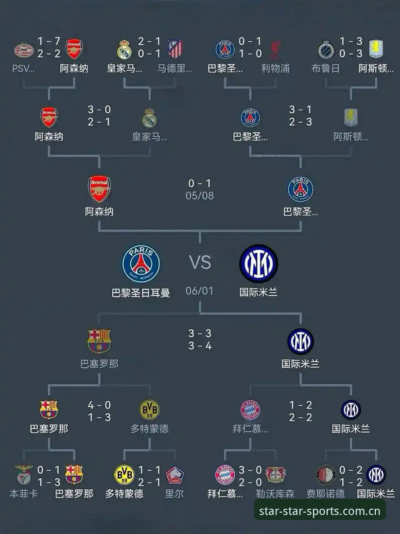 埃梅里欧联杯五冠王详解：数字体育品牌攻略的实战典范